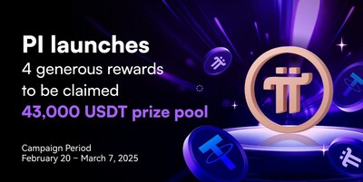 CoinW First to List PI Perpetual Futures with the Highest Leverage – Launches Massive 43,000 USDT Trading Campaign!